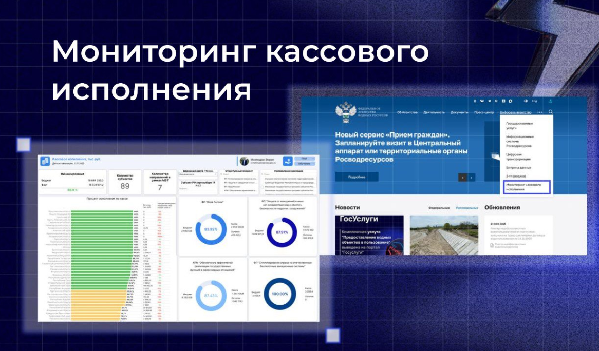 Росводресурсы запустили дашборд для мониторинга бюджетных расходов регионов