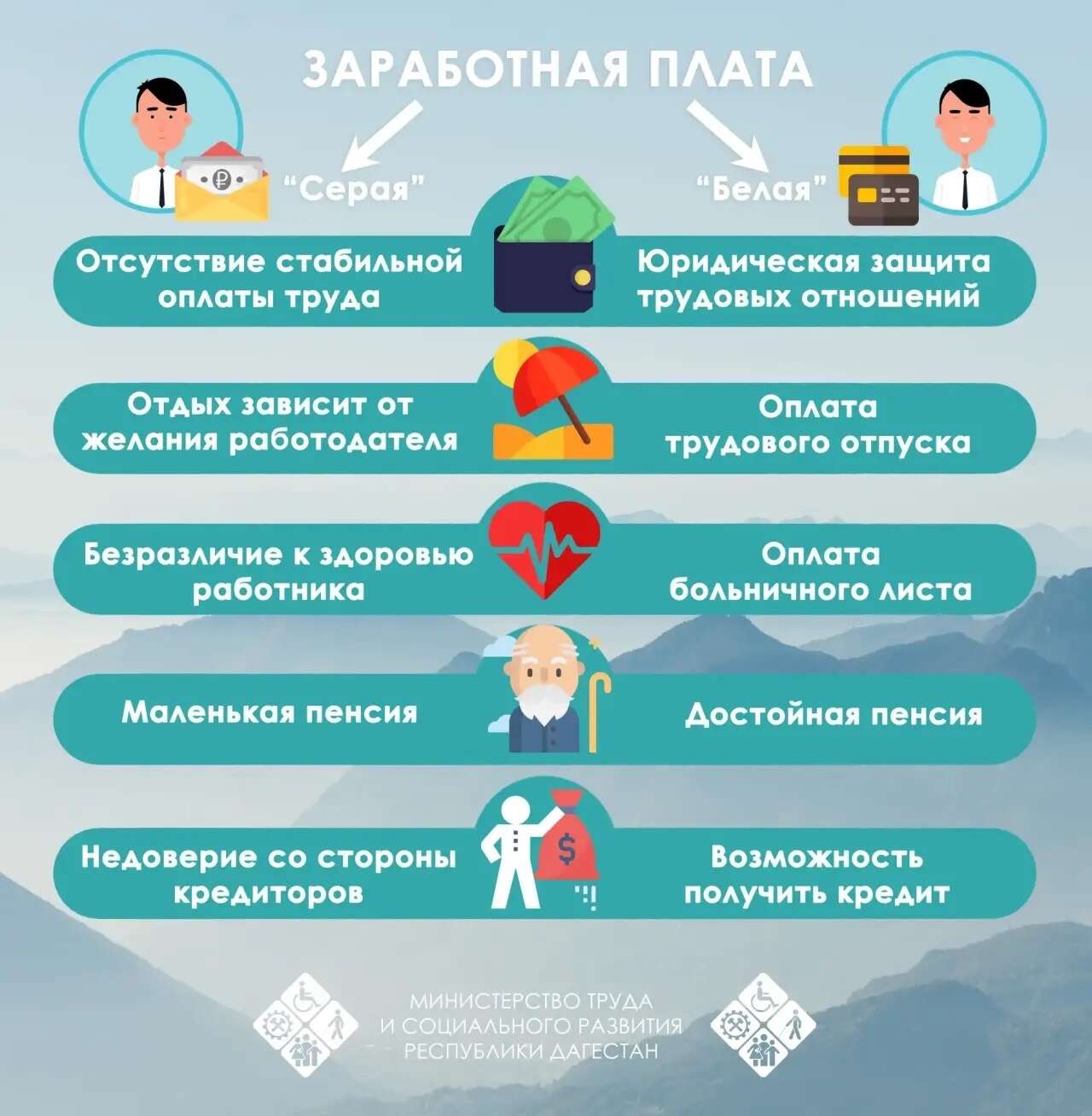 О негативных последствиях теневой занятости